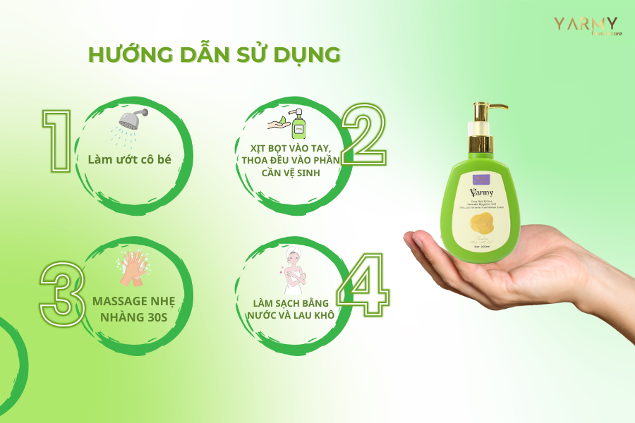 HƯỚNG DẪN SỬ DỤNG