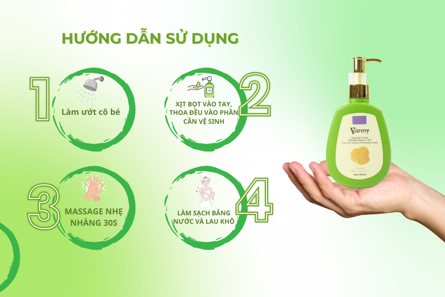 HƯỚNG DẪN SỬ DỤNG